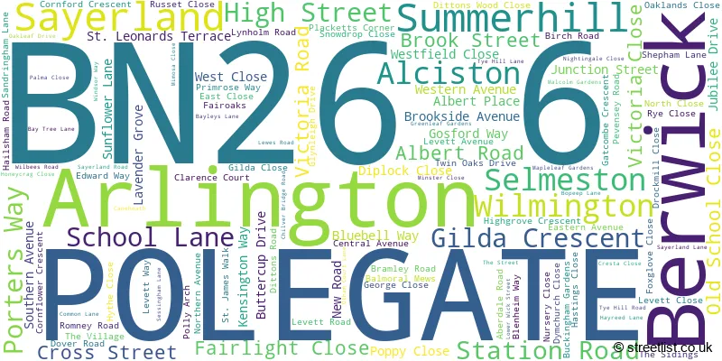 A word cloud for the BN26 6 postcode